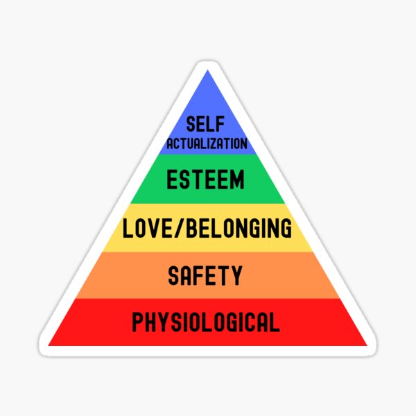 Aperçu de l'œuvre La hiérarchie des besoins de Maslow - Cerveau, psychologie, neurosciences, esprit, santé mentale, psychologue, psychiatre, biologie créée et vendue par jadedscientist.
