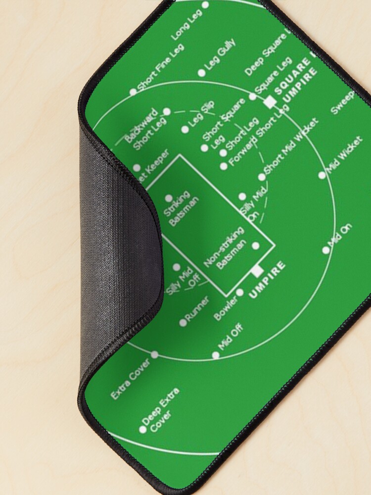 "CRICKET PITCH POSITIONS Fielding Positions Diagram classic " Mouse