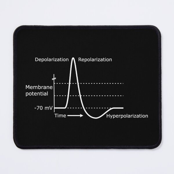 Item preview, Action Potential - Psychology, Brain, Neuroscience, Mind, Mental Health, Psychologist, Psychiatrist, Biology designed and sold by jadedscientist.