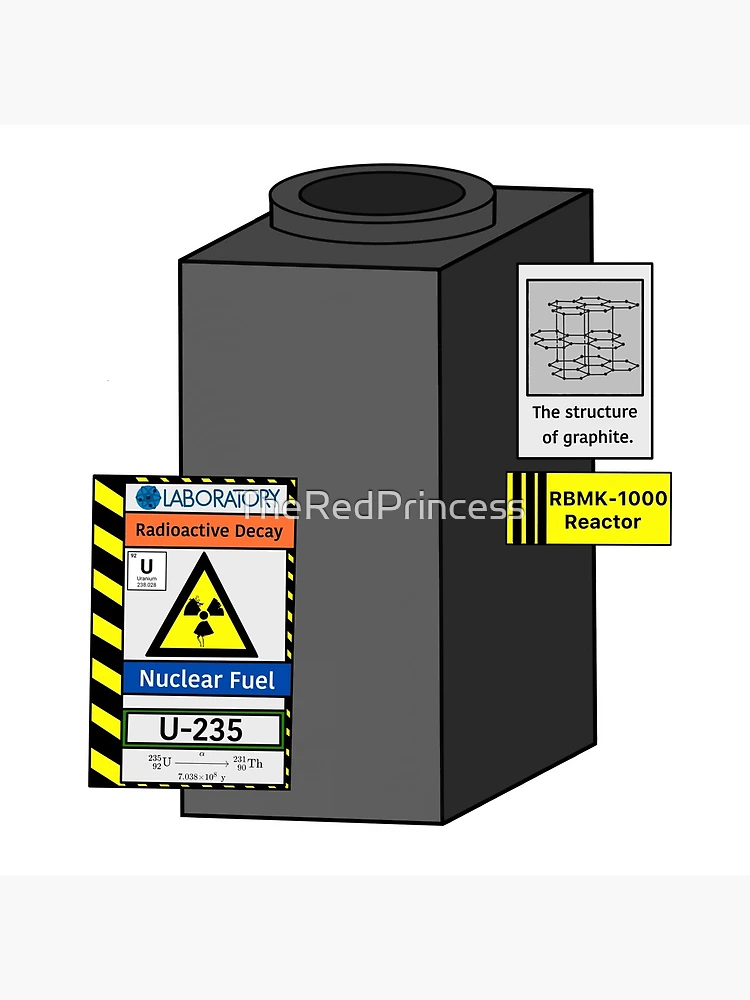 Question about the Graphite blocks/tips for 3D recreation. : r/chernobyl