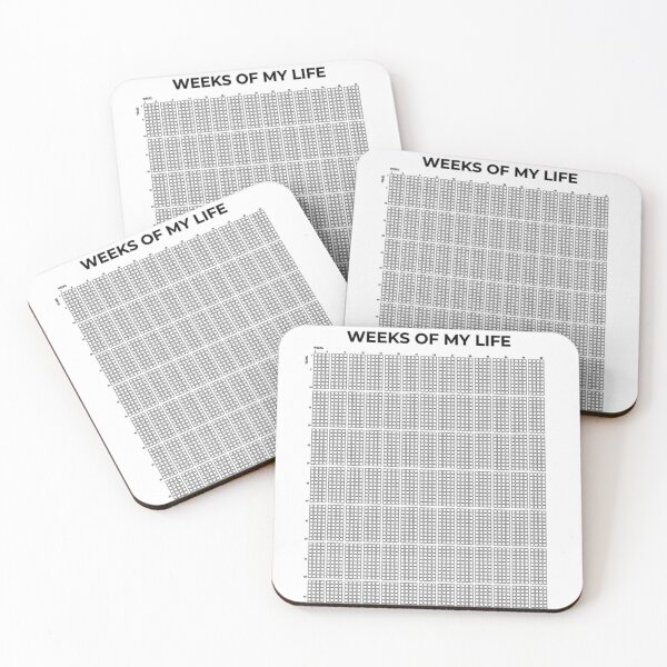 Item preview, my life in weeks Poster designed and sold by cecilebilfold.