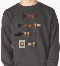 Siedler von Catan Guide Sweatshirt