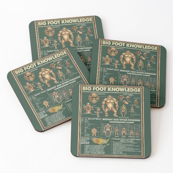 Item preview, Bigfoot Knowledge designed and sold by AtmanJosef.