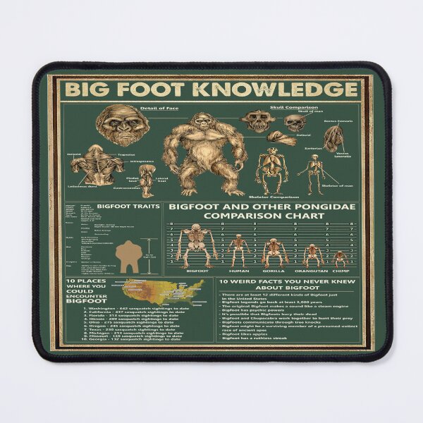 Item preview, Bigfoot Knowledge designed and sold by AtmanJosef.