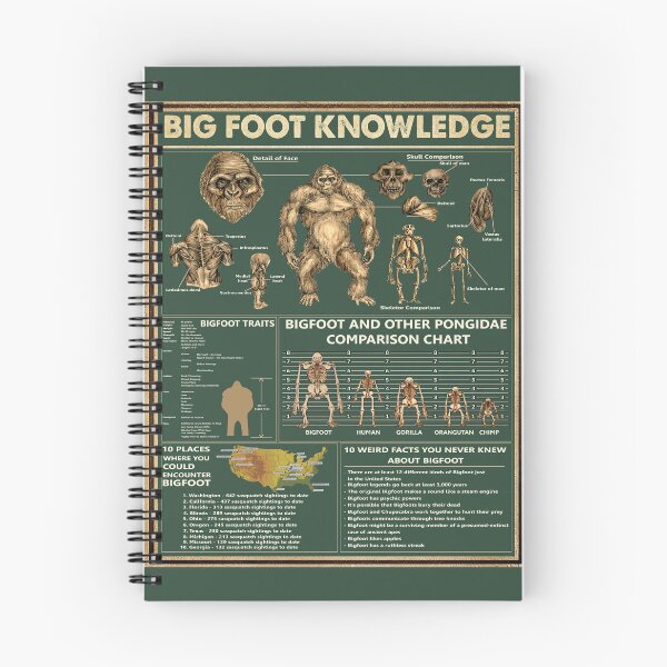 Item preview, Bigfoot Knowledge designed and sold by AtmanJosef.