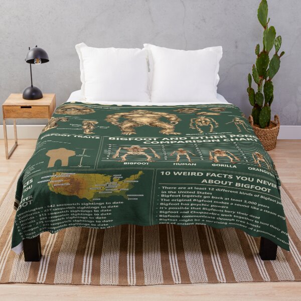 Item preview, Bigfoot Knowledge designed and sold by AtmanJosef.