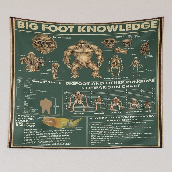 Item preview, Bigfoot Knowledge designed and sold by AtmanJosef.