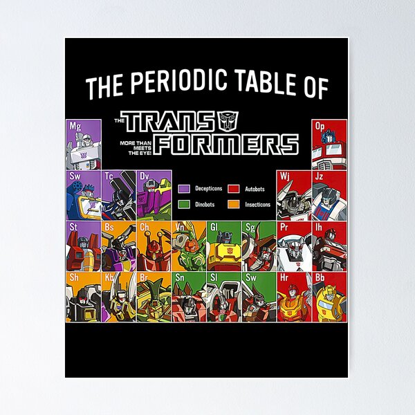 Item preview, Transformers The Periodic Table Of Transformers designed and sold by Dorystore.