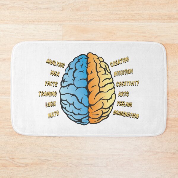 Item preview, Left and right brain designed and sold by portokalis.