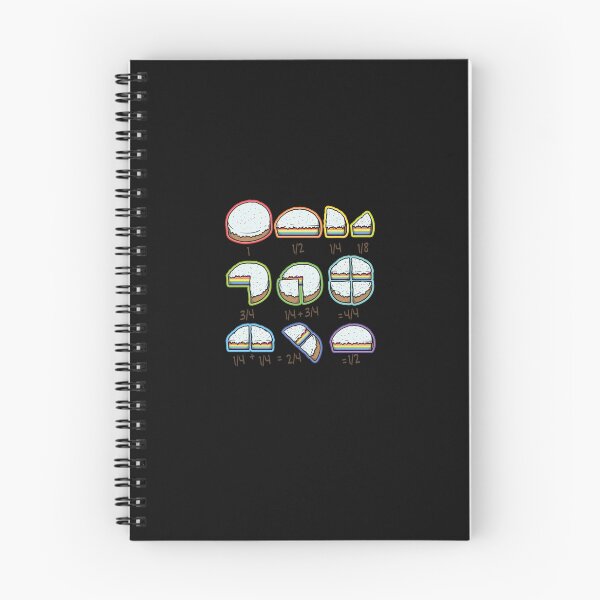 Item preview, Rainbow Cake Quick Maths Fraction Math Teachers designed and sold by ussonfewell.