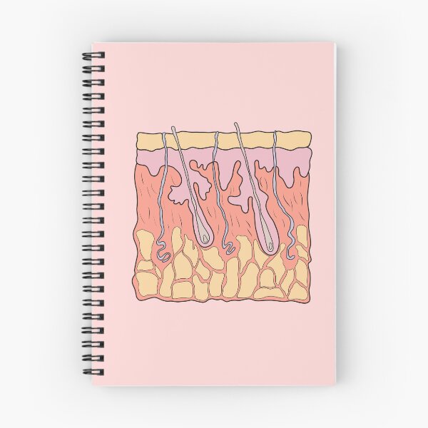 Item preview, Vintage human skin scheme designed and sold by Preslava Genova.