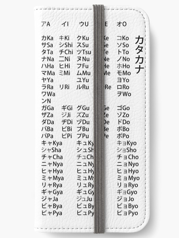 The Katakana The Entire Second Japanese Alphabet With Pronounciation Iphone Wallet By Amrasios Redbubble