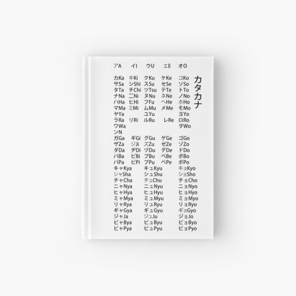 Das Hiragana Das Gesamte Erste Japanische Alphabet Mit Aussprache Notizbuch Von Amrasios Redbubble