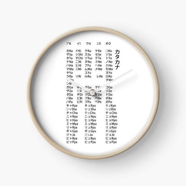 Das Hiragana Das Gesamte Erste Japanische Alphabet Mit Aussprache Uhr Von Amrasios Redbubble