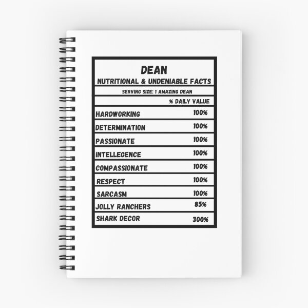Item preview, Dean Facts designed and sold by Wolf-Bird-Nest.