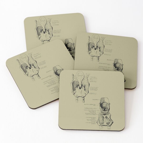 Item preview, Human larynx anatomy  designed and sold by Preslava Genova.