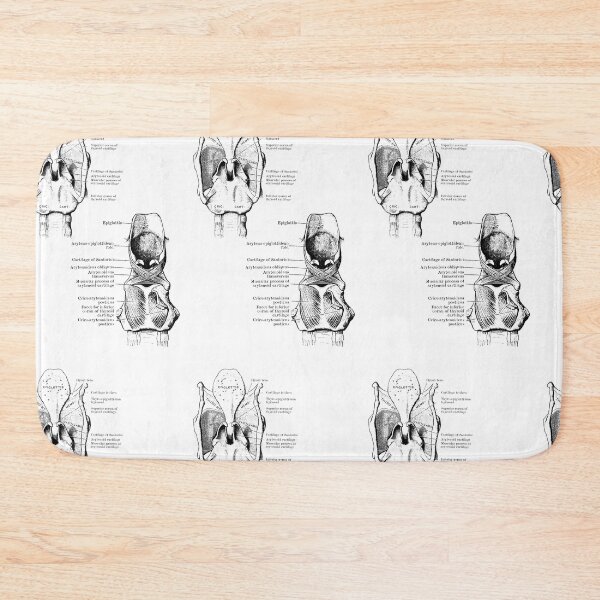 Item preview, Human larynx anatomy  designed and sold by Preslava Genova.