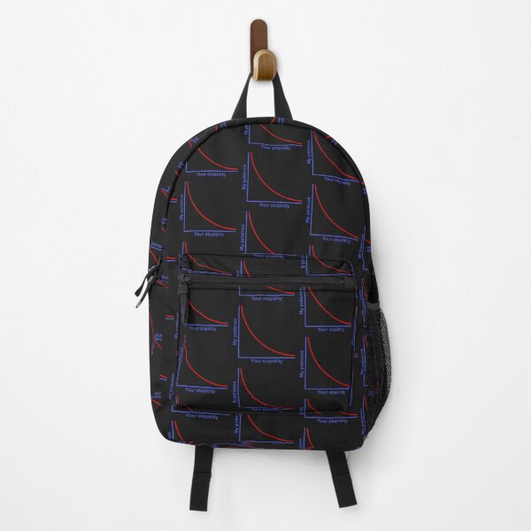 Item preview, Graph - My patience vs. Your stupidity designed and sold by SolidEarthArt.