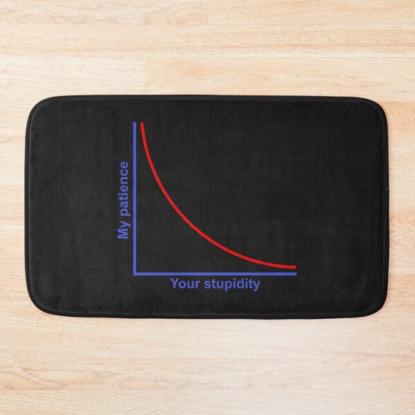 Item preview, Graph - My patience vs. Your stupidity designed and sold by SolidEarthArt.