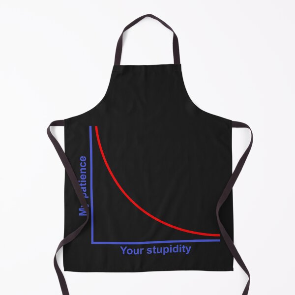 Item preview, Graph - My patience vs. Your stupidity designed and sold by SolidEarthArt.
