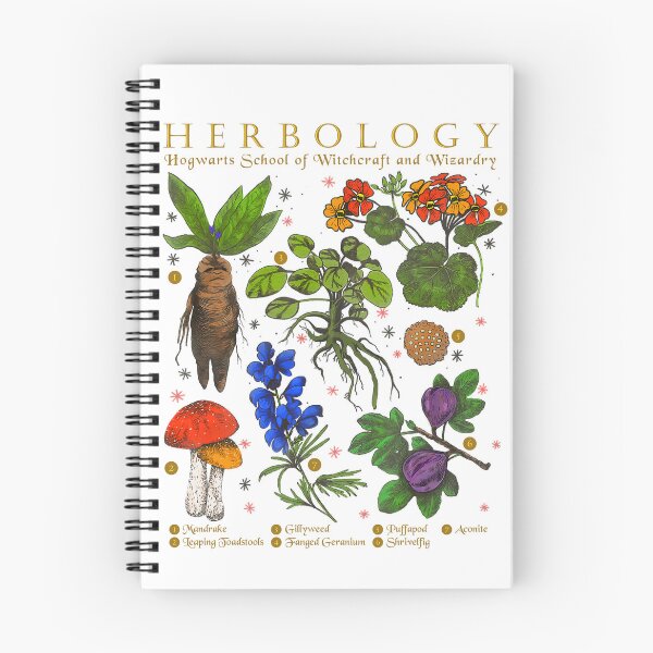 Item preview, Herbology designed and sold by MangaCortaTees.