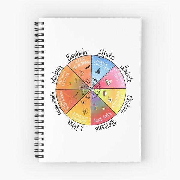 Item preview, Wheel Of The Year designed and sold by YarnWitchCrafts.