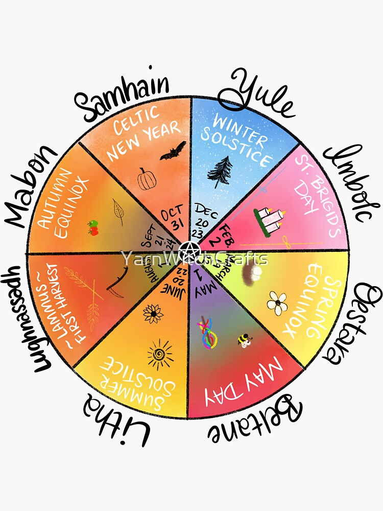 "Wheel Of The Year" Sticker for Sale by YarnWitchCrafts Redbubble