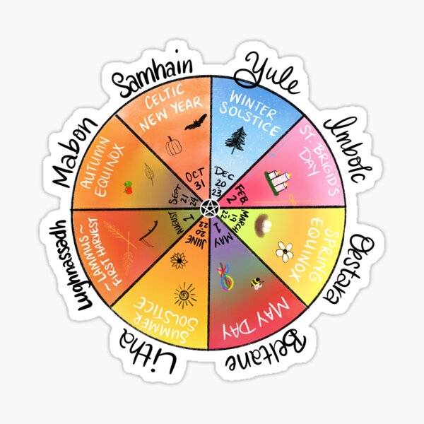 Item preview, Wheel Of The Year designed and sold by YarnWitchCrafts.