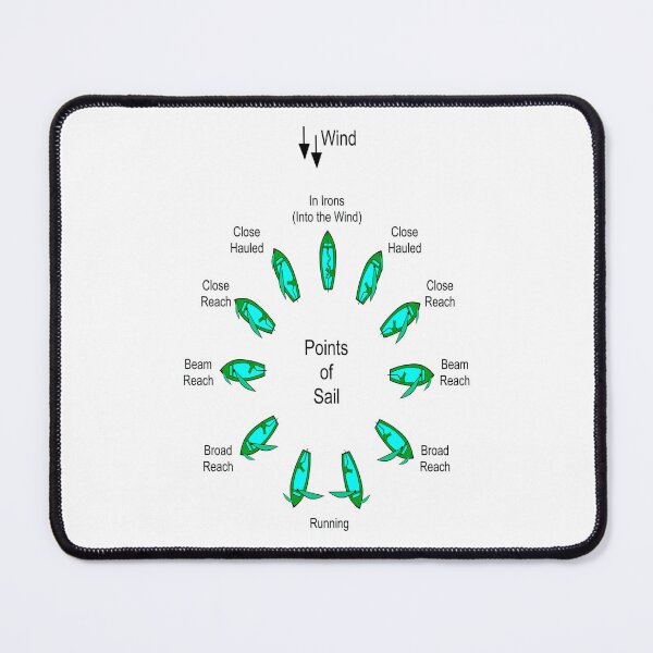 Item preview, Points of Sail in Green and Teal designed and sold by MUZA9.