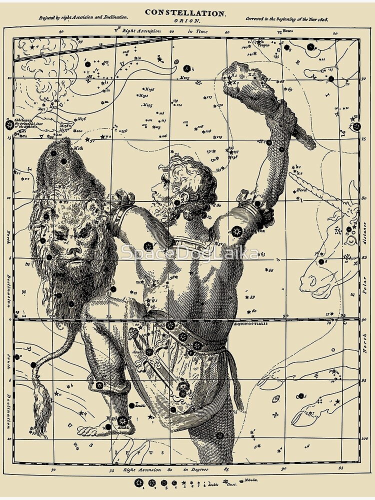 Orion constellation over a deep sky