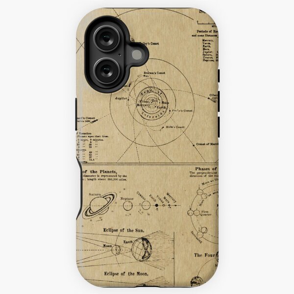 Item preview, Vintage Solar System Map Illustration designed and sold by DazellsEmporium.
