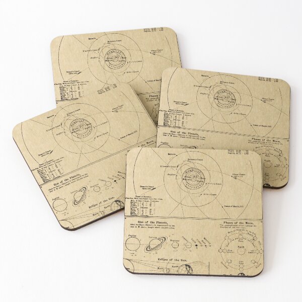 Item preview, Vintage Solar System Map Illustration designed and sold by DazellsEmporium.