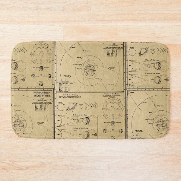 Item preview, Vintage Solar System Map Illustration designed and sold by DazellsEmporium.
