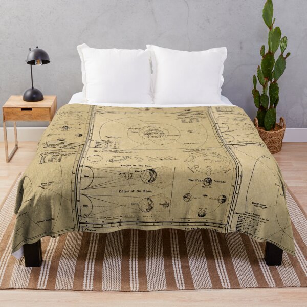 Item preview, Vintage Solar System Map Illustration designed and sold by DazellsEmporium.