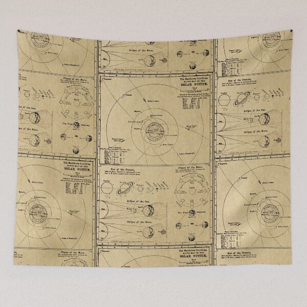 Item preview, Vintage Solar System Map Illustration designed and sold by DazellsEmporium.