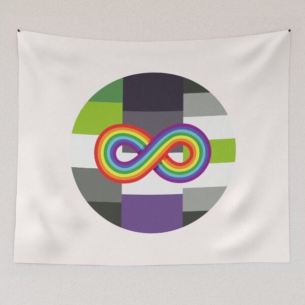 Item preview, Neurodivergent Aromantic Asexual Agender designed and sold by seraphmars.
