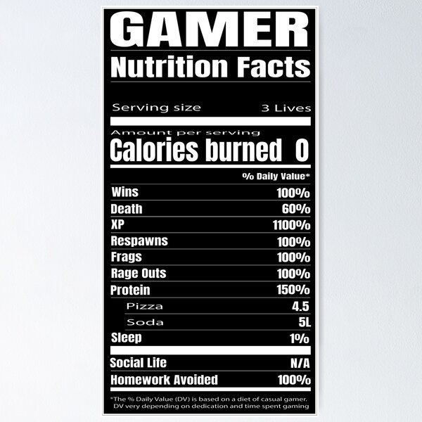 Nutrition Facts Label Video & Image