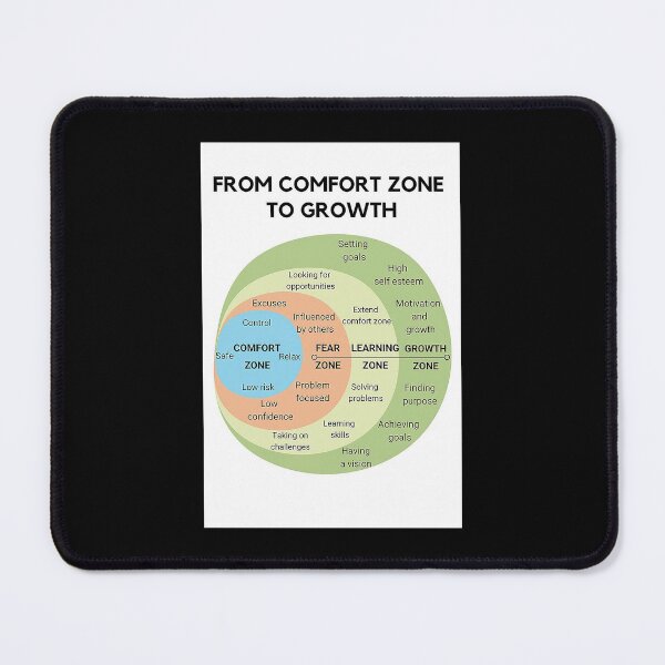 Item preview, Psychology From Comfort Zone To Growth art designed and sold by sellexxf69.