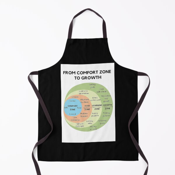 Item preview, Psychology From Comfort Zone To Growth art designed and sold by sellexxf69.
