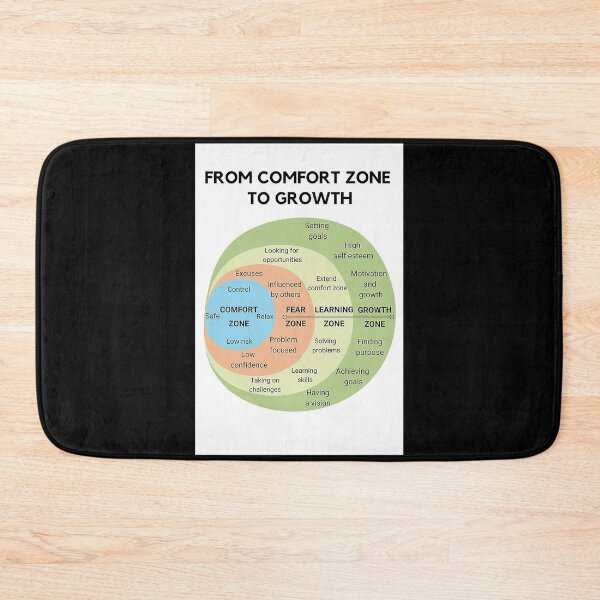 Item preview, Psychology From Comfort Zone To Growth art designed and sold by sellexxf69.