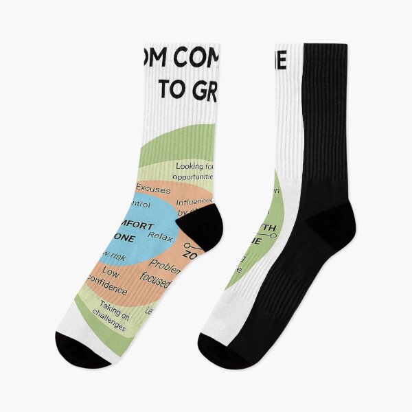 Item preview, Psychology From Comfort Zone To Growth art designed and sold by sellexxf69.