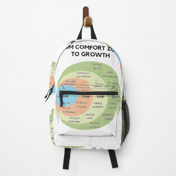 Item preview, Psychology From Comfort Zone To Growth art designed and sold by sellexxf69.
