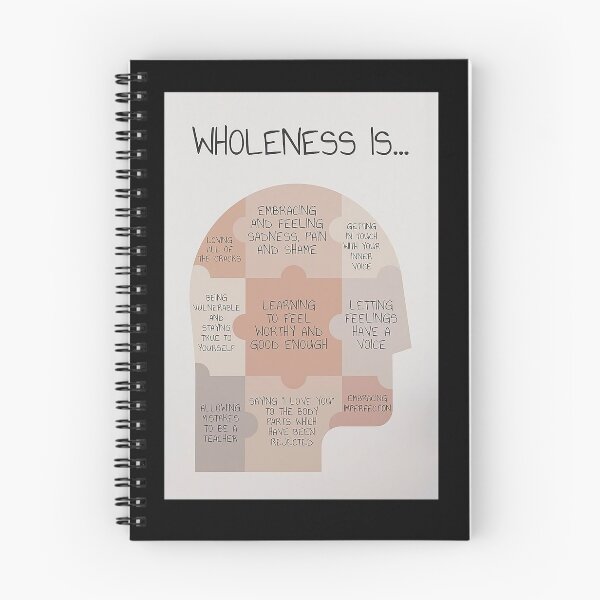 Item preview, Psychology Wholeness Is art designed and sold by reenea84.
