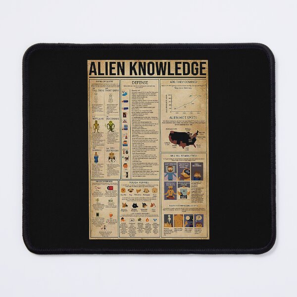 Item preview, Science Alien Knowledge art designed and sold by koenhfu06.