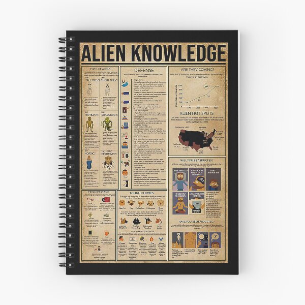 Item preview, Science Alien Knowledge art designed and sold by koenhfu06.