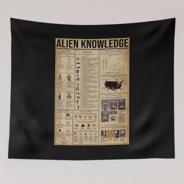 Item preview, Science Alien Knowledge art designed and sold by koenhfu06.