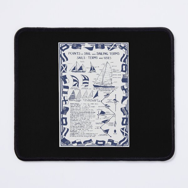 Item preview, Sailing Points of Sail and Sailing Terms designed and sold by Alexanderhishop.