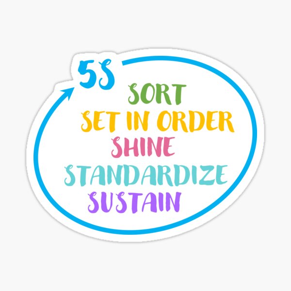 LEAN - 5S Sticker