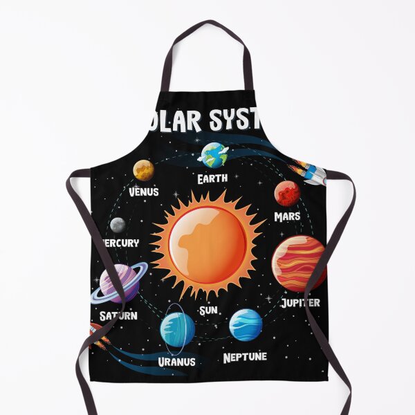 Item preview, Solar System Planets Infographics designed and sold by johnta17.