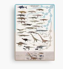 Tetrapods of the Oxford Clay Formation Metal Print